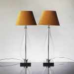 1760&nbsp;5079&nbsp;Bordslampor